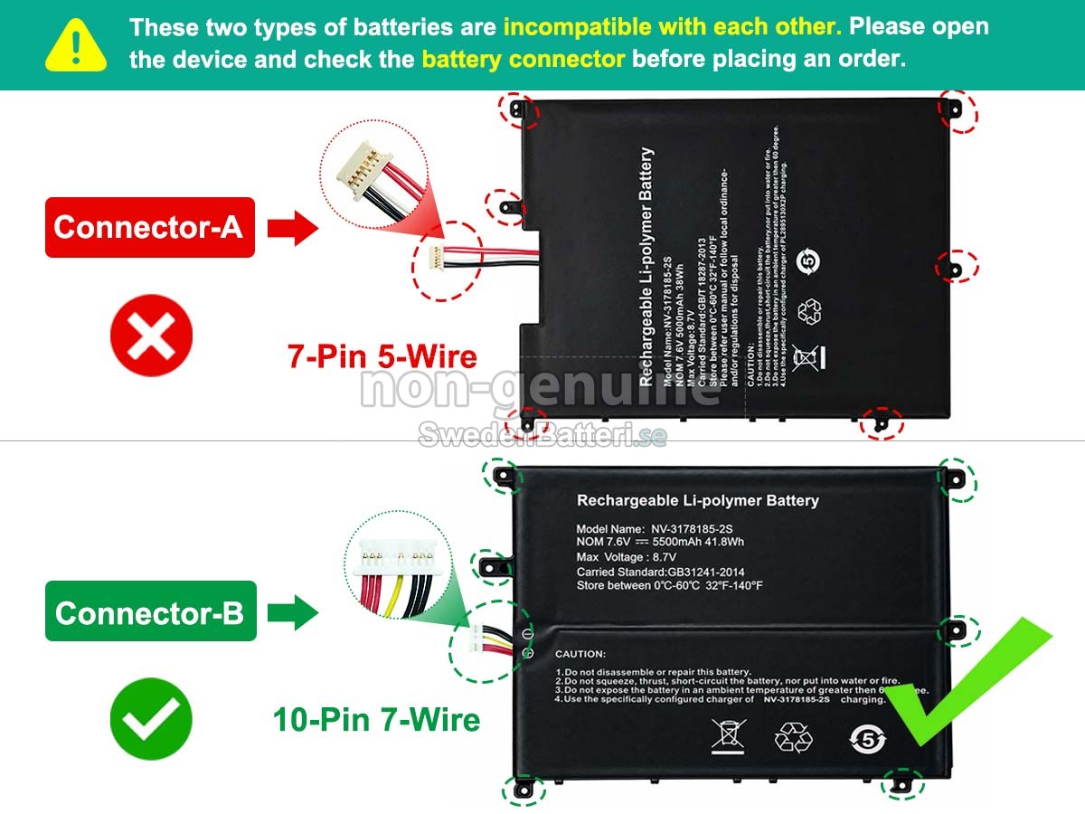 batteri till Gateway DIGMA EVE 15 P417 ES5063EW