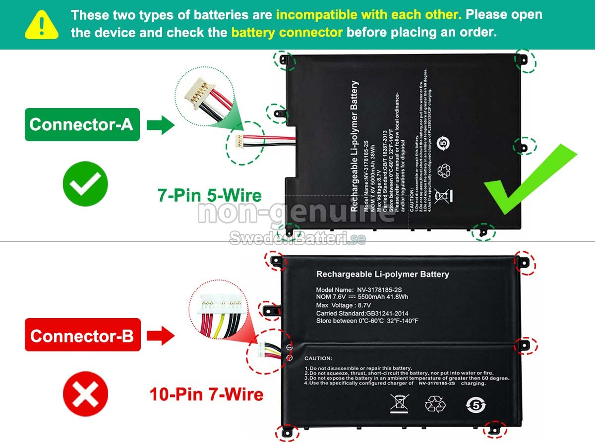batteri till Gateway DIGMA EVE 15 P417 ES5063EW