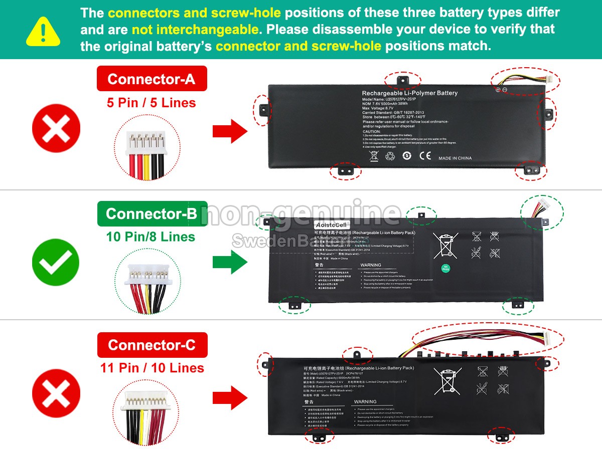 batteri till Gateway 4886280P