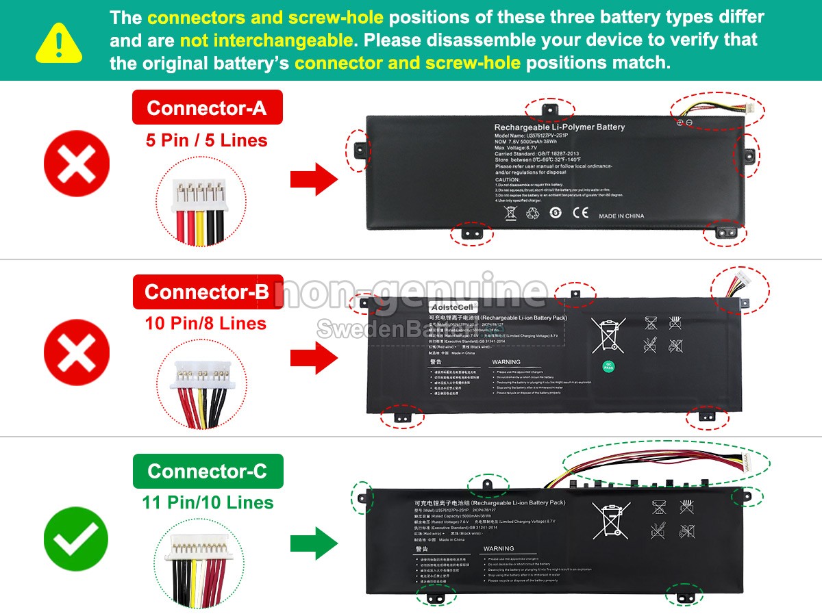 batteri till Gateway 4886280P