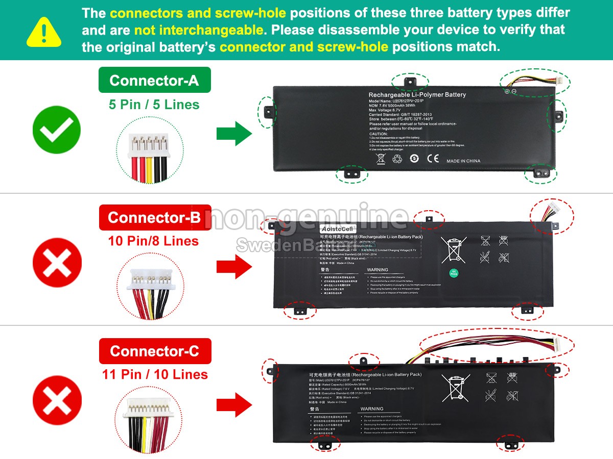 batteri till Gateway 4886280P