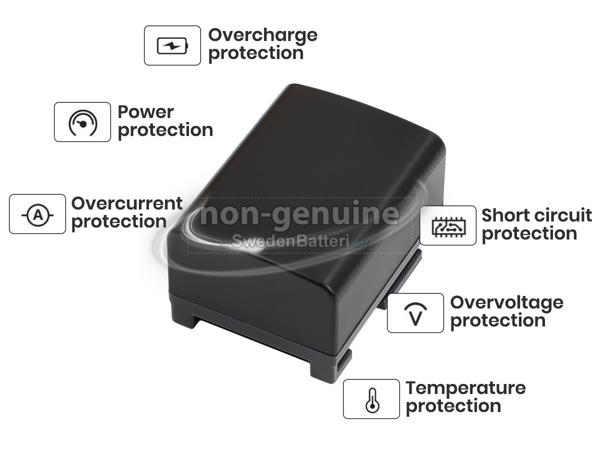 batteri till Canon IVIS FS21