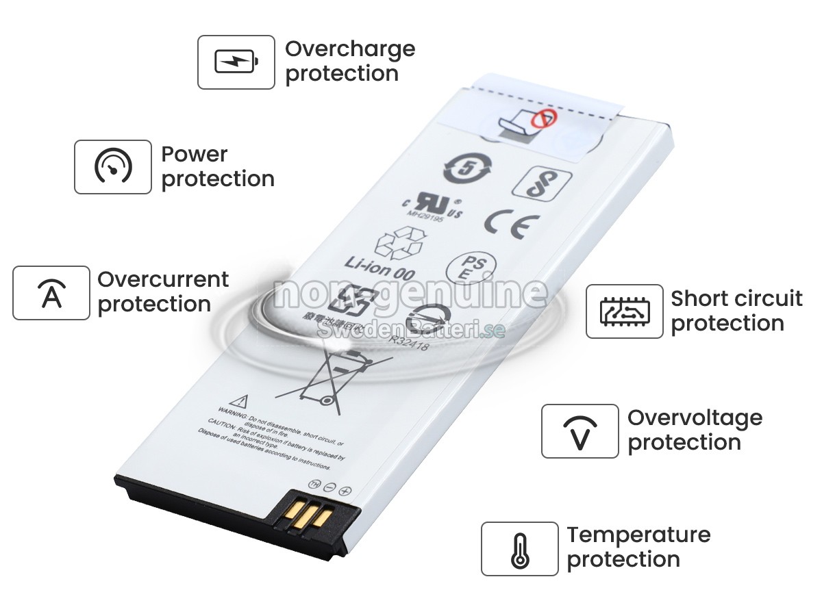batteri till Cisco CP-8821-EX-K9-BUN