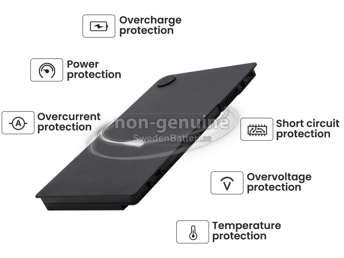 batteri till Dell CFF2H