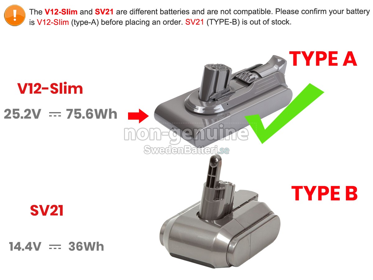 batteri till Dyson V12 DETECT SLIM