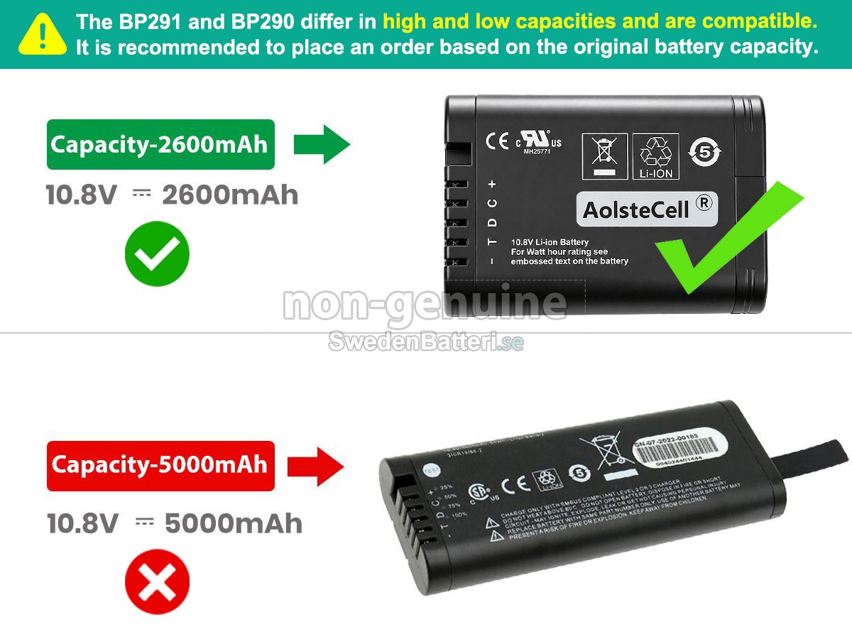 batteri till FLUKE BP291