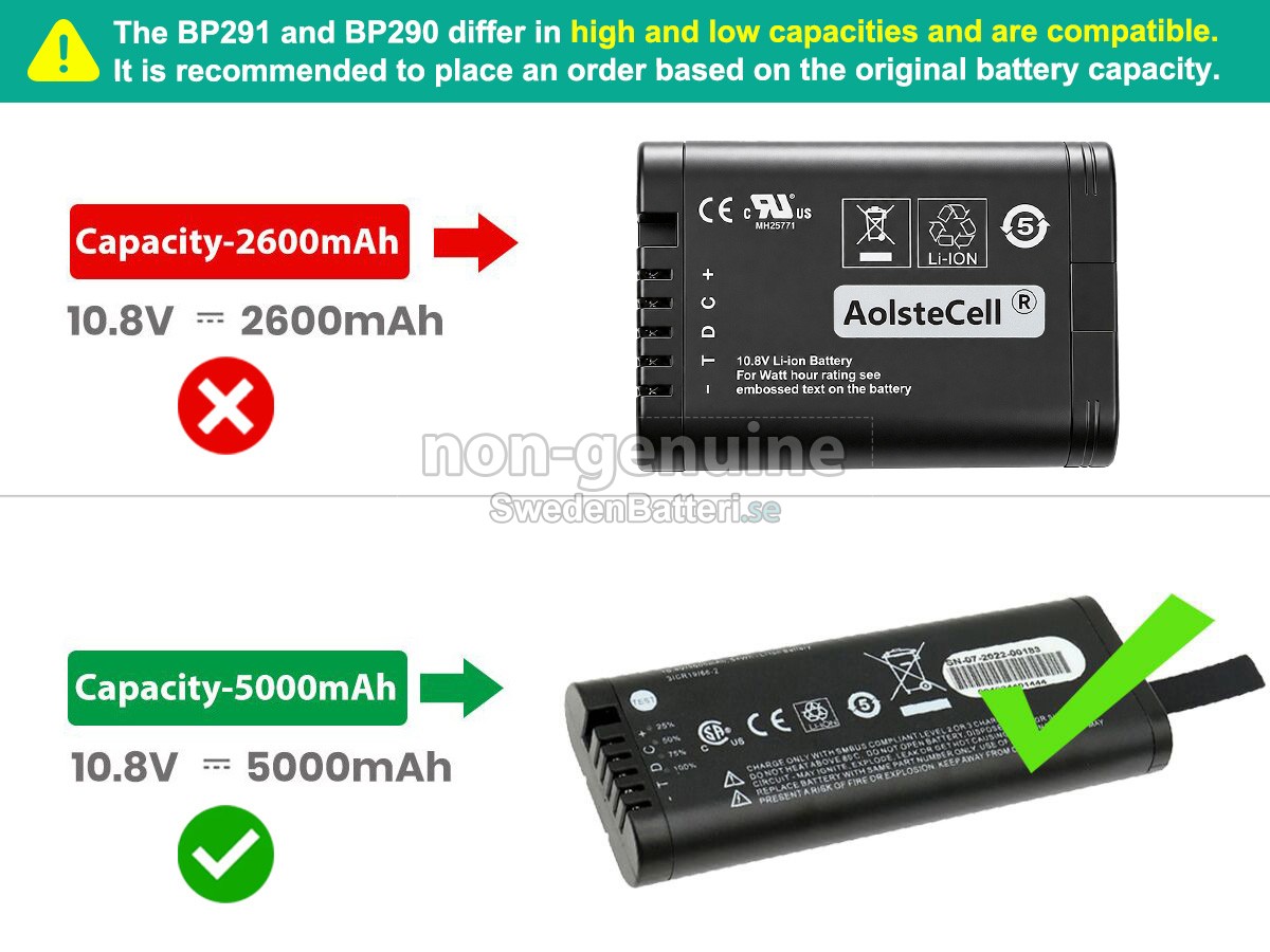 batteri till FLUKE BP291