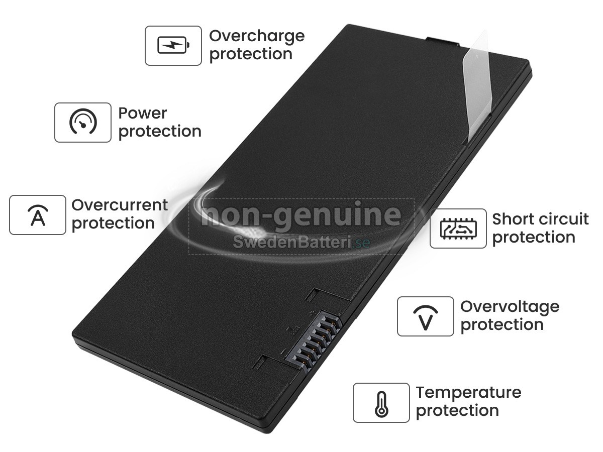 batteri till Getac BP3S1P2160-S