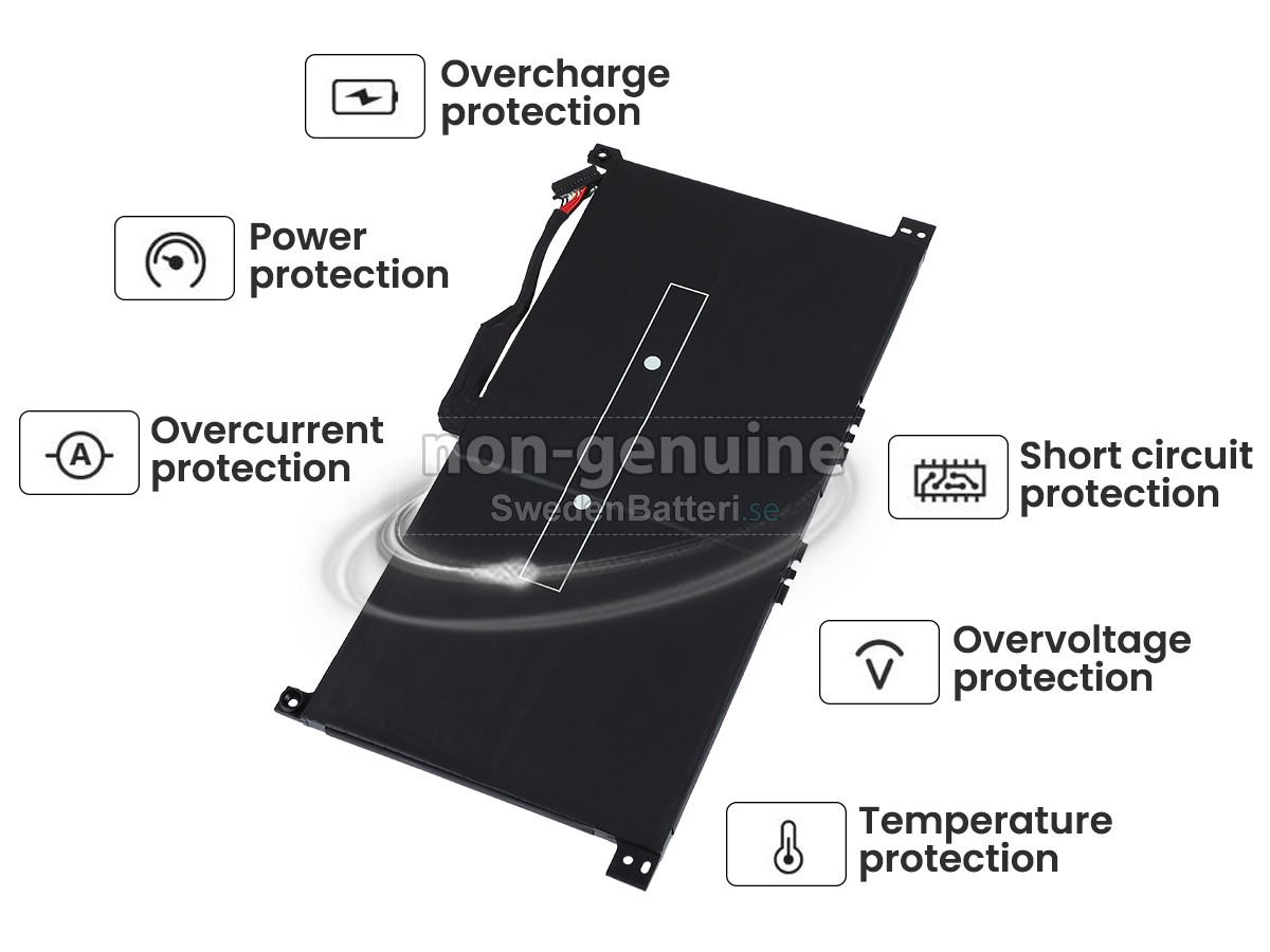 batteri till HP Envy X360 13-BF0000TU