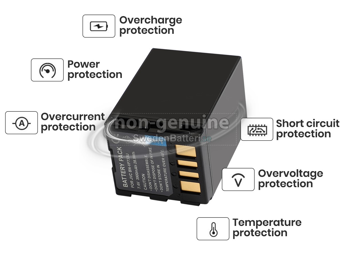 batteri till JVC GZ-MG27U