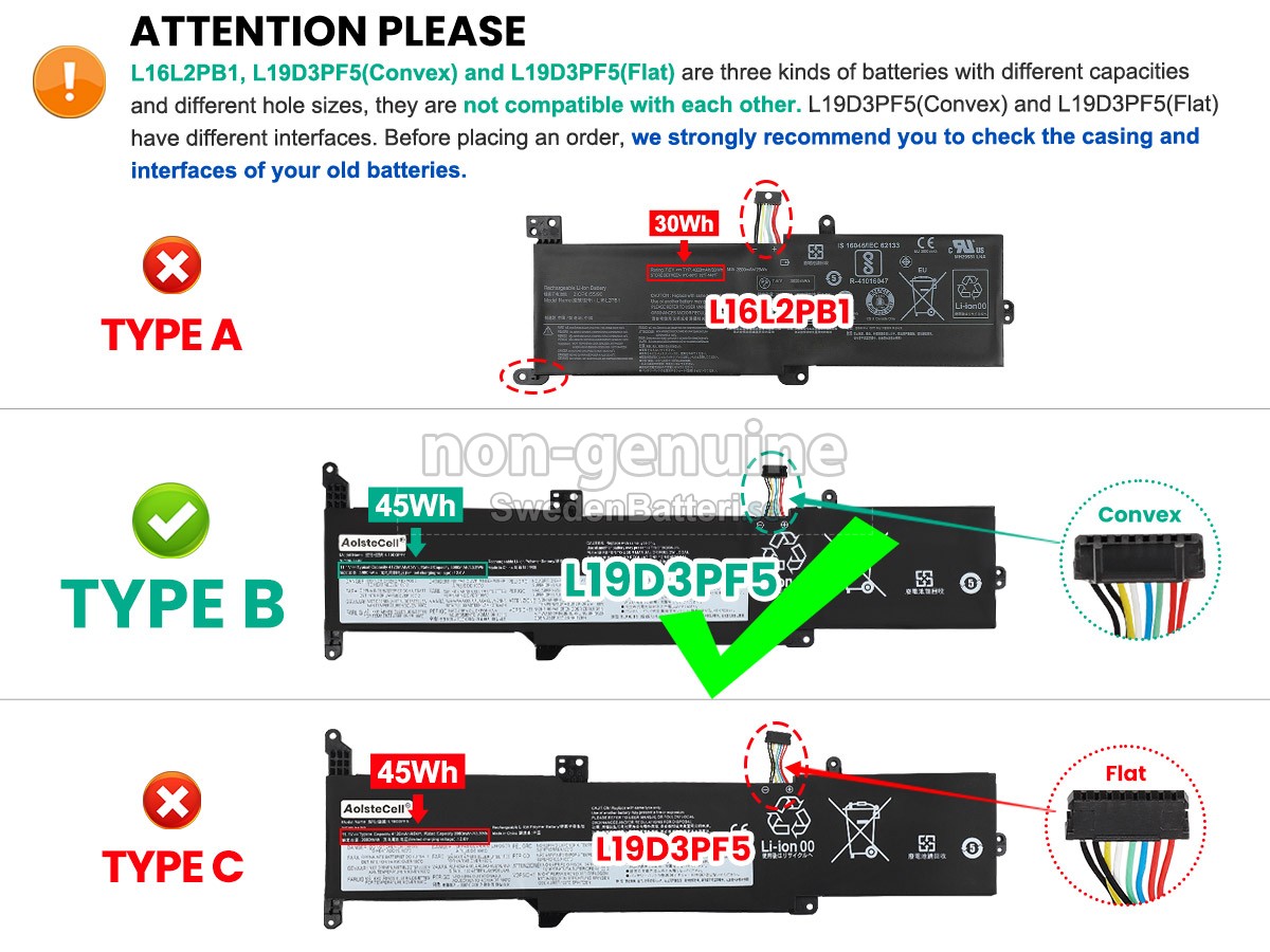 batteri till Lenovo IdeaPad 3-14ITL05-81X7003LPH