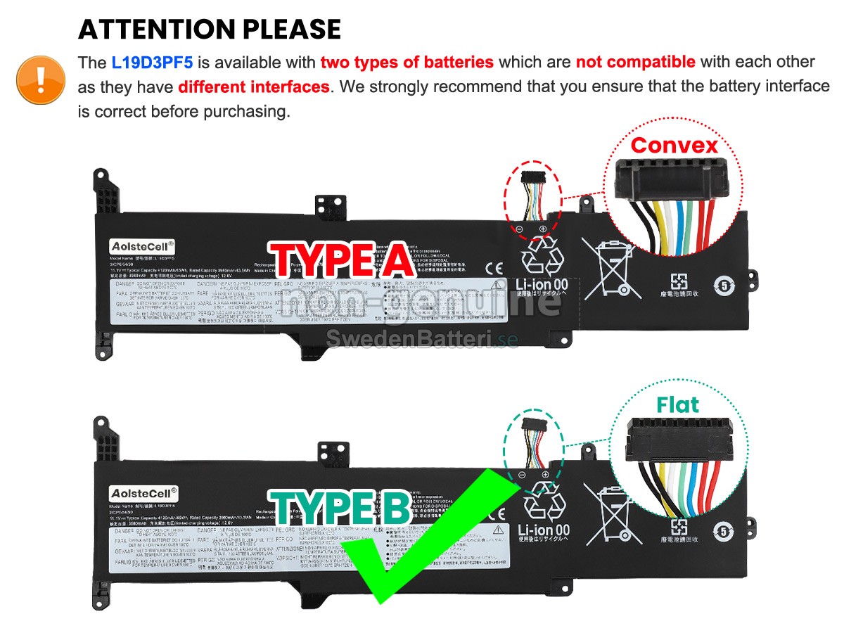 batteri till Lenovo L19D3PF5