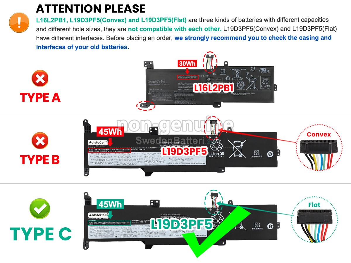 batteri till Lenovo IdeaPad 3-14ITL05-81X7003LPH