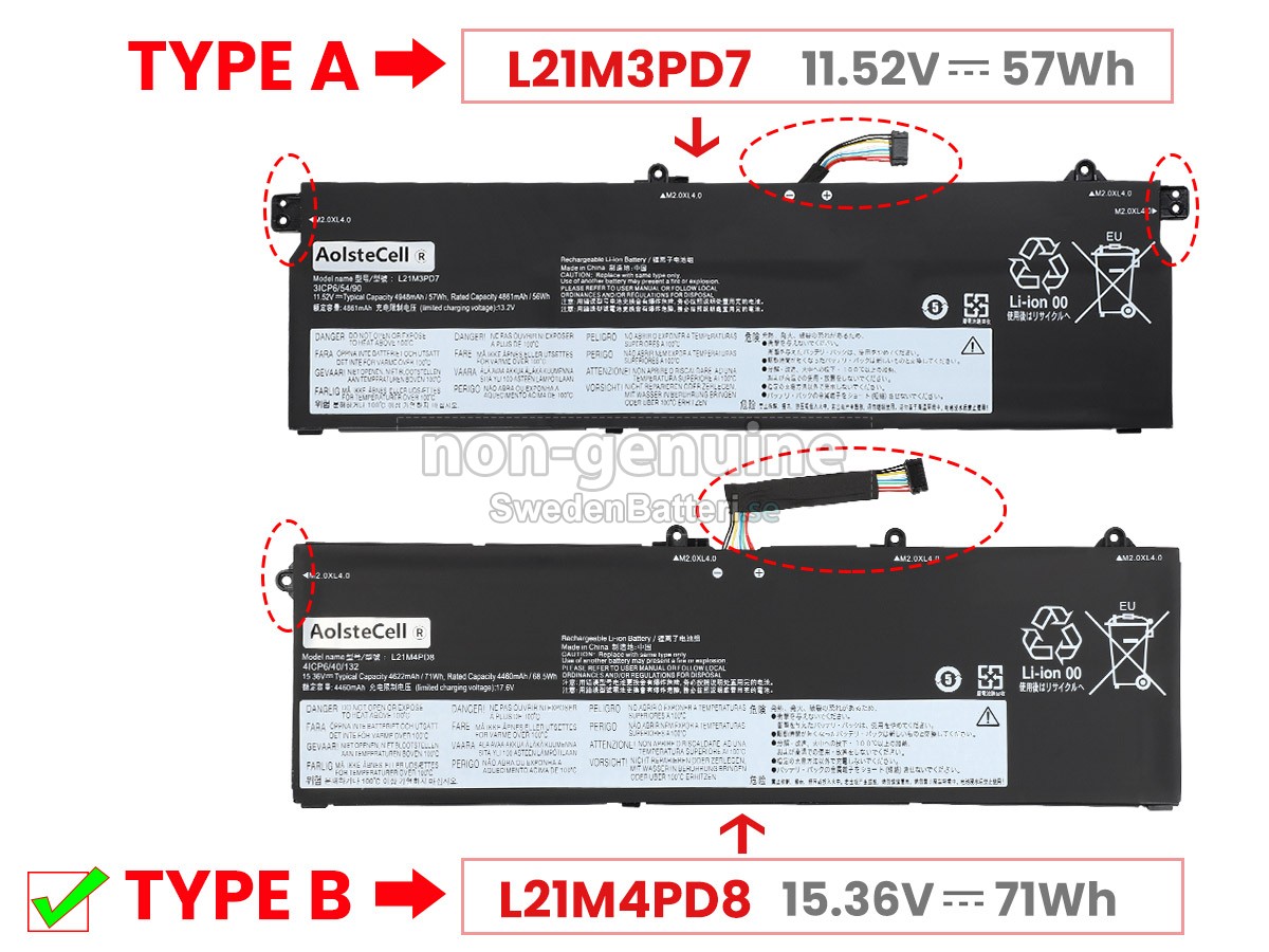 batteri till Lenovo THINKBOOK 16 G4+ IAP 21CY006UAD