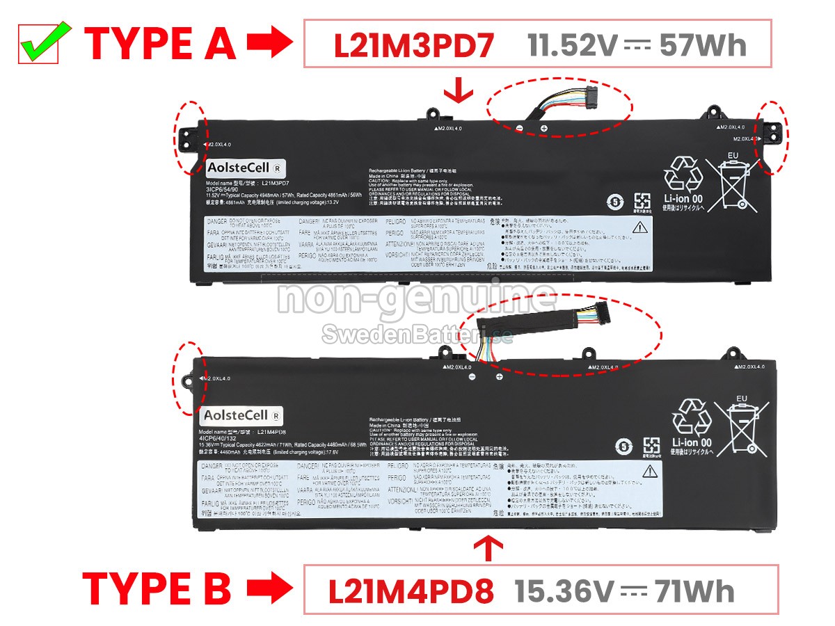 batteri till Lenovo THINKBOOK 16 G4+ IAP 21CY006UAD