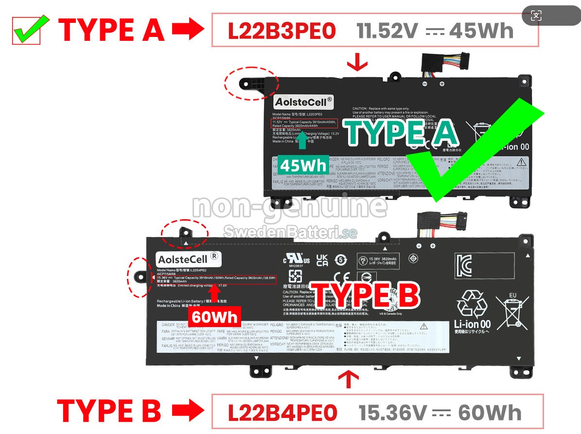 batteri till Lenovo THINKBOOK 16 G6 ABP-21KK001SED