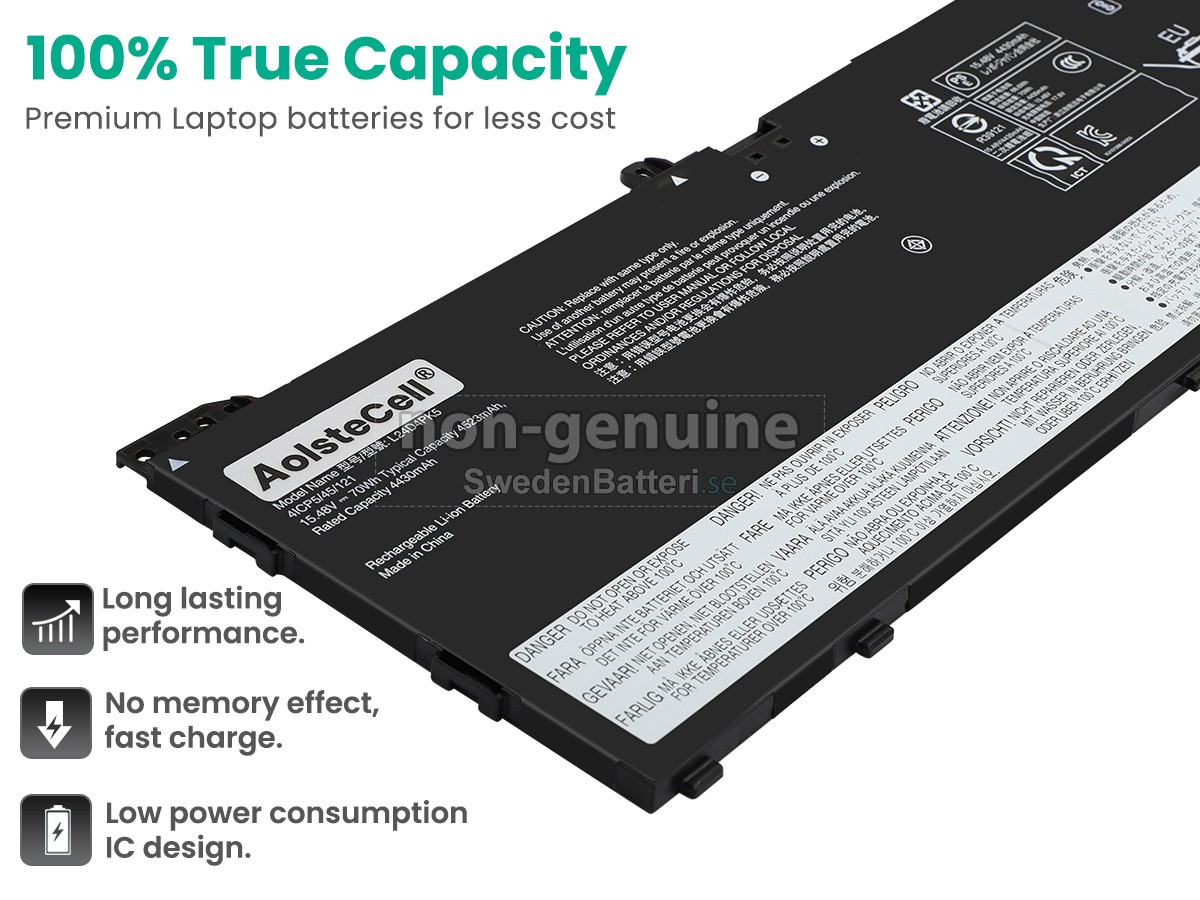 batteri till Lenovo IdeaPad SLIM 5 15ARP10-83J3004PMB