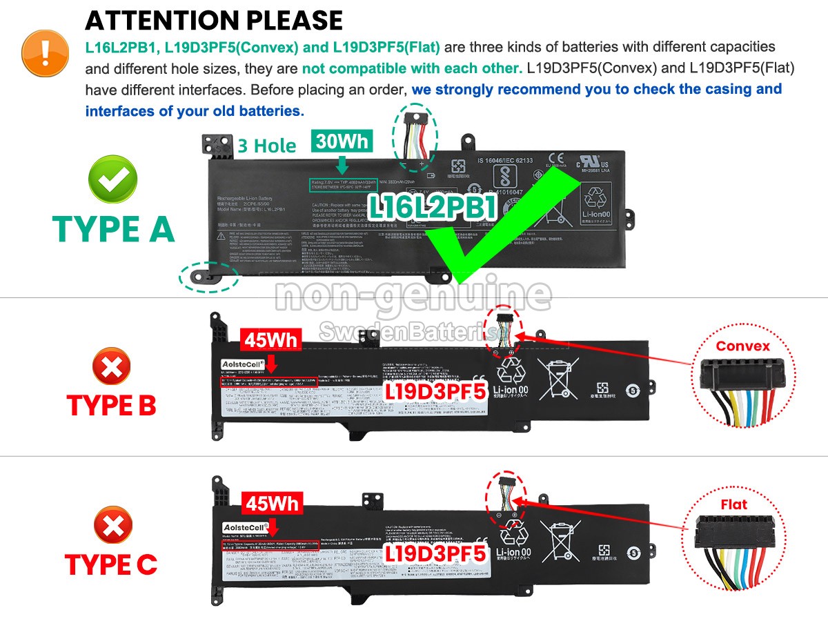 batteri till Lenovo IdeaPad 3-14ITL05-81X7003LPH