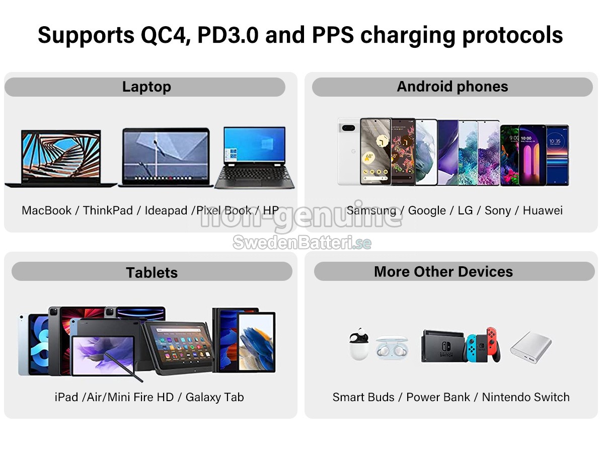 Google PIXEL 7 PRO Laddare Nätadaper