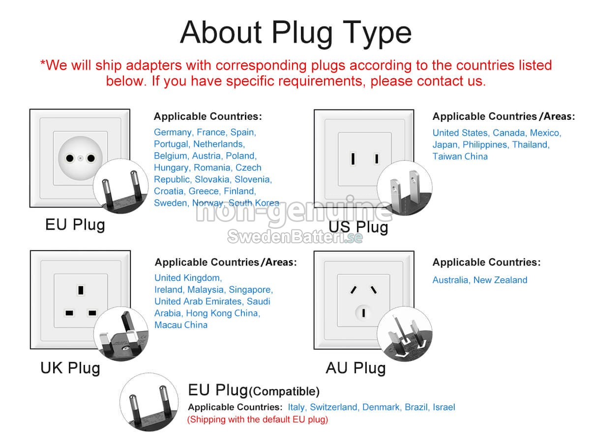 Microsoft 12V 2A POWER ADAPTOR US PLUG Laddare Nätadaper