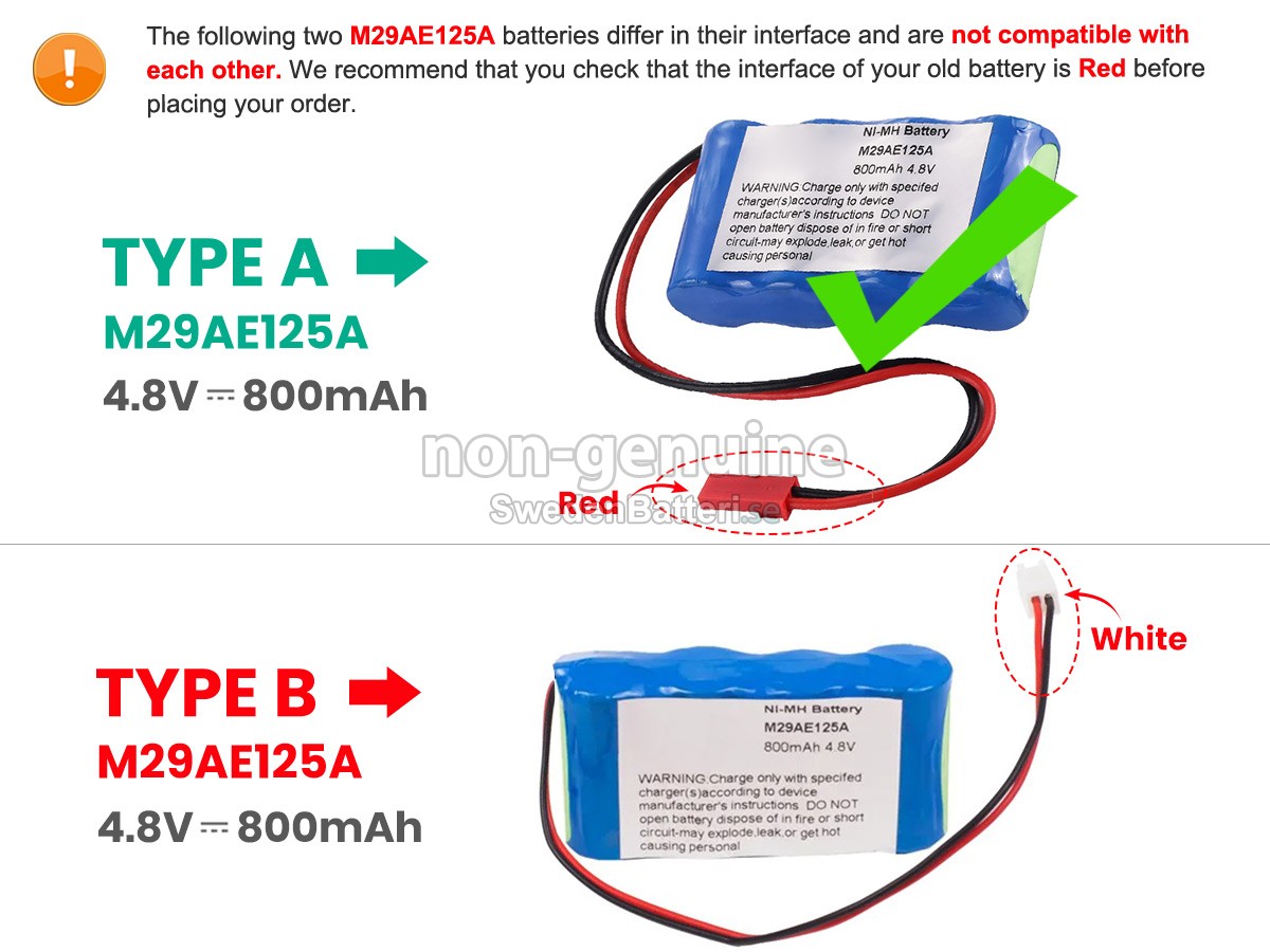 batteri till TPS M29AE125A