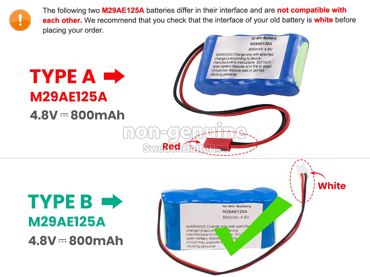 batteri till TPS M29AE125A